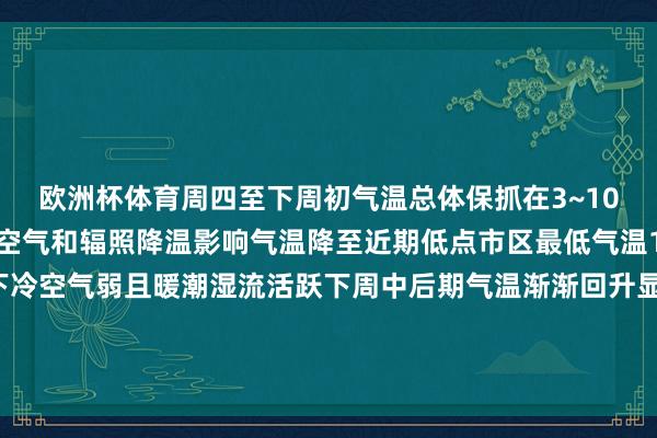 欧洲杯体育周四至下周初气温总体保抓在3~10℃之间下周一清晨受冷空气和辐照降温影响气温降至近期低点市区最低气温1℃足下郊区大批在零下冷空气弱且暖潮湿流活跃下周中后期气温渐渐回升显通晓一些春天的信息本文开始：上海天气发布微信剪辑：安通校对：佳想敏-开云电竞(中国)官方网站 登录入口
